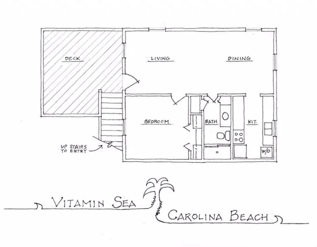 Villa Vitamin Sea Carolina Beach